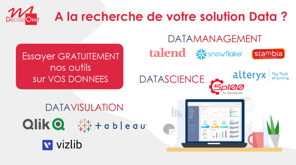 Tester Solution Plan de travail 1